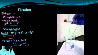 Chemistry 126a Performing Titrations [upl. by Orv5]