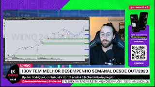 🔴 09082024  Prejuízo Petrobras IPCA acima do esperado Falas Campos Neto [upl. by Aihtenak518]