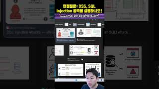 프로그래머 면접 질문 XSS 공격 SQL 인젝션 공격을 설명하시오 [upl. by Su123]