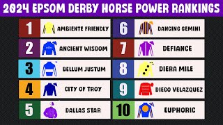 2024 Epsom Derby Contenders Latest Horse Power Rankings [upl. by Namialus]