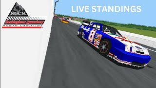 NASCAR Chevy Cup Series heads to Rockingham  Live standings [upl. by Ahsimaj284]