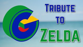 We Made A Nintendo 64 Zelda Album [upl. by Eizzil702]