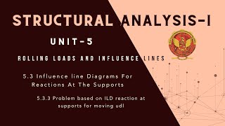 533 Problem based on ILD reaction at supports for moving UDL  CE403 [upl. by Junieta766]