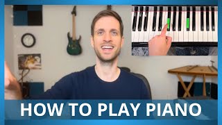 How to Play Piano For Beginners The ONLY Video Youll Need [upl. by Gorlin739]