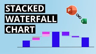 PowerPoint WATERFALL Chart With MULTIPLE SERIES  StepbyStep TUTORIAL Incl EXCEL Links [upl. by Ettennad814]