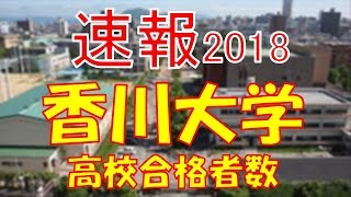 【速報】香川大学 2018年平成30年 合格者数高校別ランキング [upl. by Lomax794]