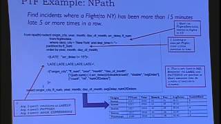 Analytical Queries with Hive SQL Windowing and Table Functions [upl. by Hal]