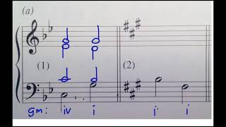 Music Theory PartWriting Plagal Cadences [upl. by Dlareme]