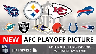 AFC Playoff Picture NFL Clinching Scenarios Wild Card Race amp Standings Entering Week 13 Of 2020 [upl. by Einnahpets156]