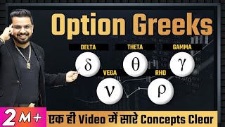 Option Greeks Explained  Theta Delta Gamma Vega RHO  Stock Market Trading Knowledge  Share Market [upl. by Bean69]