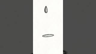 Dripping water animation [upl. by Ikkela305]