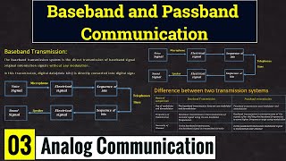 Passband and Baseband Transmission and their Difference  Lec03 [upl. by Yeoz]