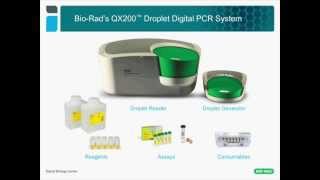 Droplet Digital™ PCR for Gene Expression and MicroRNA Analysis [upl. by Witha]