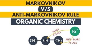 Markovnikovs and AntiMarkovnikovs Rule By Ashmeet Singh [upl. by Arok852]