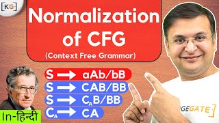 Chomsky vs Greibach Normal Form  CFG to CNF  CFG to GNF  Context Free Grammar  Compiler Design [upl. by Handel373]