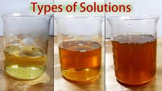 Unsaturated Saturated and Supersaturated Solutions [upl. by Angelica]