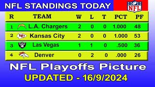 NFL playoffs picture  NFL standings 2024  nfl standings today 16092024 [upl. by Sadoff]