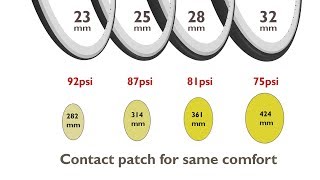 How to Read a Tire Size amp Understanding a Tire Sidewall  ABTL Auto Extras [upl. by Nedyarb]