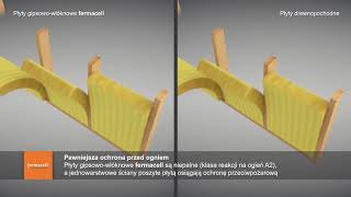Płyty fermacell  mocne argumenty na zastosowanie w konstrukcjach budowlanych [upl. by Ellennad727]
