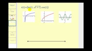 The Domain of a Vector Valued Function [upl. by Macintosh871]