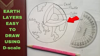 How to Draw Earth’s Layers with Ease  DScale Diagram Tutorial [upl. by Bain202]