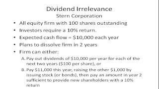 Modigilani  Miller Dividend Decision Strategic Financial Management  By Dr Mihir Shah [upl. by Atnuahsal]