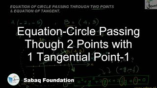 EquationCircle Passing Though 2 Points with 1 Tangential Point1 Math Lecture  Sabaqpk [upl. by Gunilla]