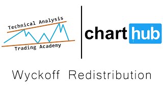 Wyckoff Redistribution  Technical Analysis Trading Academy [upl. by Feldstein539]