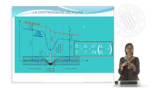 Cavitación en turbomáquinas  4060  UPV [upl. by Ulrike]