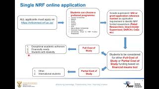 NRF 2024 APPLICATION GUIDE  Requirements  Applying Tutorial [upl. by Aillemac]