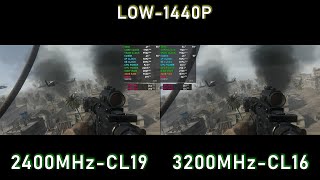 DDR4 2400MHz CL19 vs 3200MHz CL16 LowUltra [upl. by Nyledam]