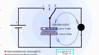 Kondensator als Energiespeicher [upl. by Akeret]