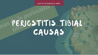 Periostitis tibial causas [upl. by Hnao121]