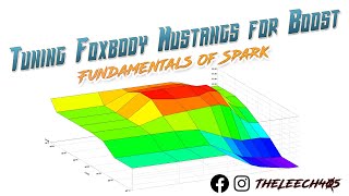 Fundamentals of Spark  Tuning Foxbody Mustangs For Boost w Moates QuarterHorse Part 2 [upl. by Etessil]