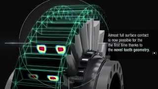 Functional Principle of WITTENSTEIN Galaxie Drive System [upl. by Artemed]