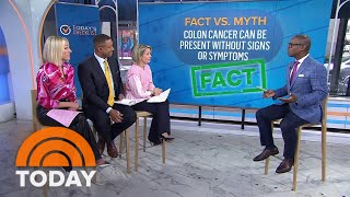 Colorectal cancer Know the risk factors symptoms and testing [upl. by Hagile]