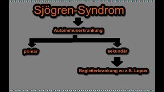 Was ist das SjögrenSyndrom  mit deutschem Untertitel [upl. by Anaejer]