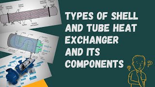 Types of Shell and Tube Heat Exchanger  Components of Shell and Tube Heat Exchanger  KnowChem [upl. by Eitsym]