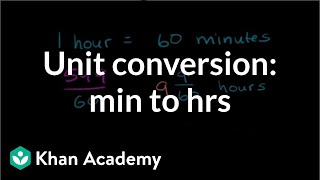 Unit conversion minutes to hours  Measurement and data  5th grade  Khan Academy [upl. by Alleoj]