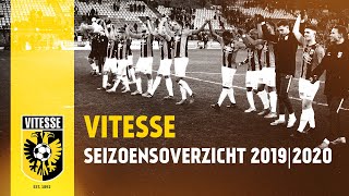 Vitesse seizoensoverzicht 20192020 [upl. by Recha]