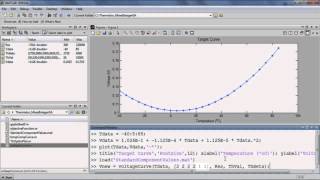 Optimal Component Selection Using the MixedInteger Genetic Algorithm [upl. by El]