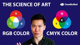 RGB CMYK Color Explained by Scientific Illustrator  The Science of Art [upl. by Diraf437]