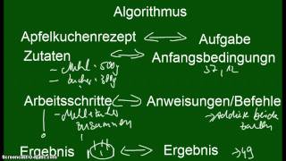 Grundlagen Informatik  Algorithmus [upl. by Jase]