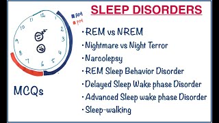 Sleep Stages Sleep terror Nightmare Narcolepsy Sleepwake phase Shift work amp more  USMLE [upl. by Ytsur]