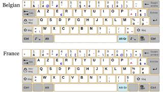 bien regler le clavier sous Windows  le clavier belge nest pas identique au clavier francais [upl. by Supen]