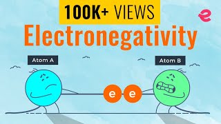 What is electronegativity  Chemistry  Electronegativity IIT JEE  Electronegativity NEET [upl. by Halbert706]