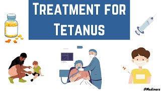 Tetanus  Part 2  Treatment for tetanus  In just 5 min  Medinare [upl. by Elmira]