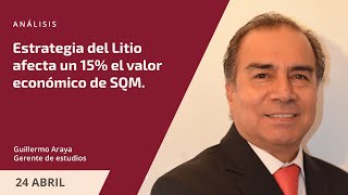 Estrategia del Litio afecta un 15 el valor económico de SQM [upl. by Ntsuj]