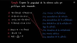 Curso de ÁlgebraBásica 22 Aritmética Ejemplo de propiedades de los números reales [upl. by Brawley]