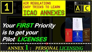 ICAO ANNEXES Tricks To Learn  AIR REGULATIONS  DGCA CPL  SPL [upl. by Ailima]